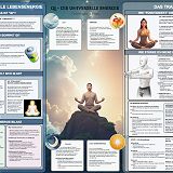 Qi Gong Poster – Vorderseite