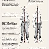 Qi Gong Poster – Rückseite